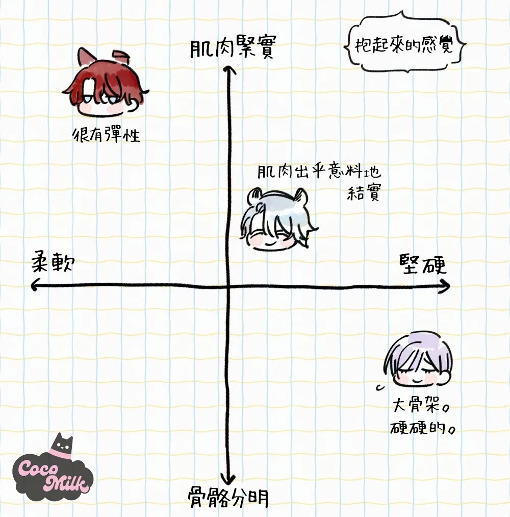 ai ga omoi kishi koushaku ha、tuihou reijou no subete wo ubai tukushitai。 | 爱得太深沉的骑士公爵，想要夺得流放千金的一切。 32 - Page 31