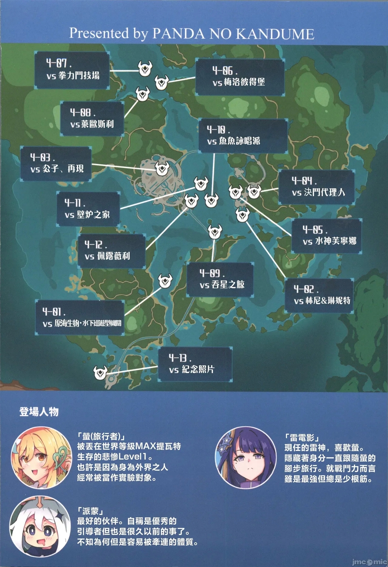 Tabibito Haibokuki Ver4.0 Fontaine Hen - Page 30