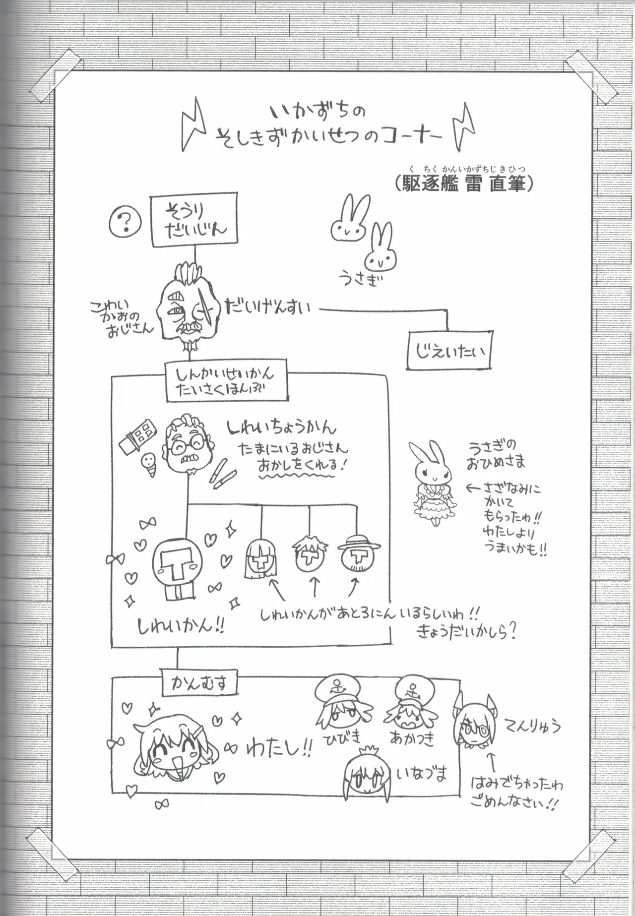 大和ダムを護送せよ! 前篇「世界一の戦艦」 - Page 89