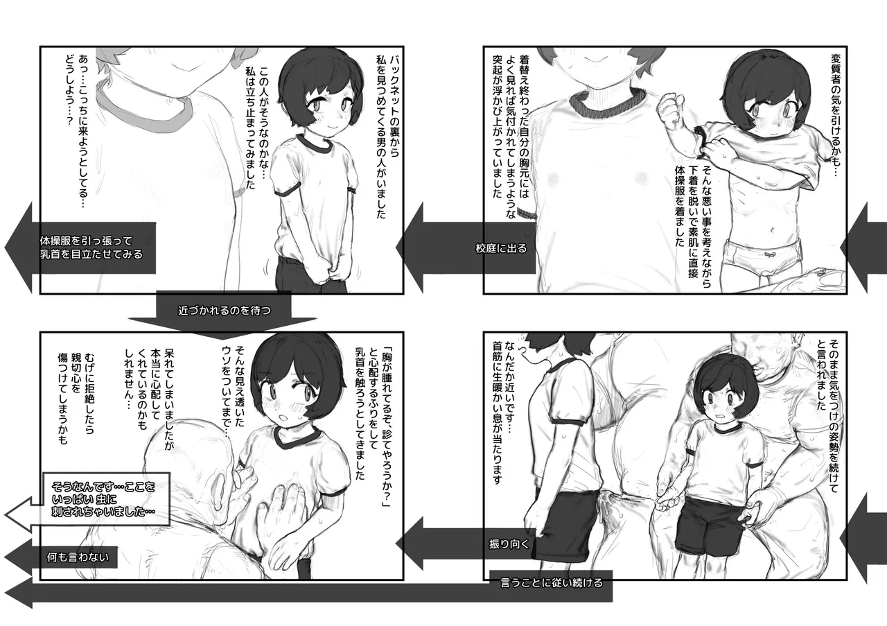 Sekuhara ni Kitai Shite Wazato Muteikou na Sentakushi o Eraberu Game Book - Page 3