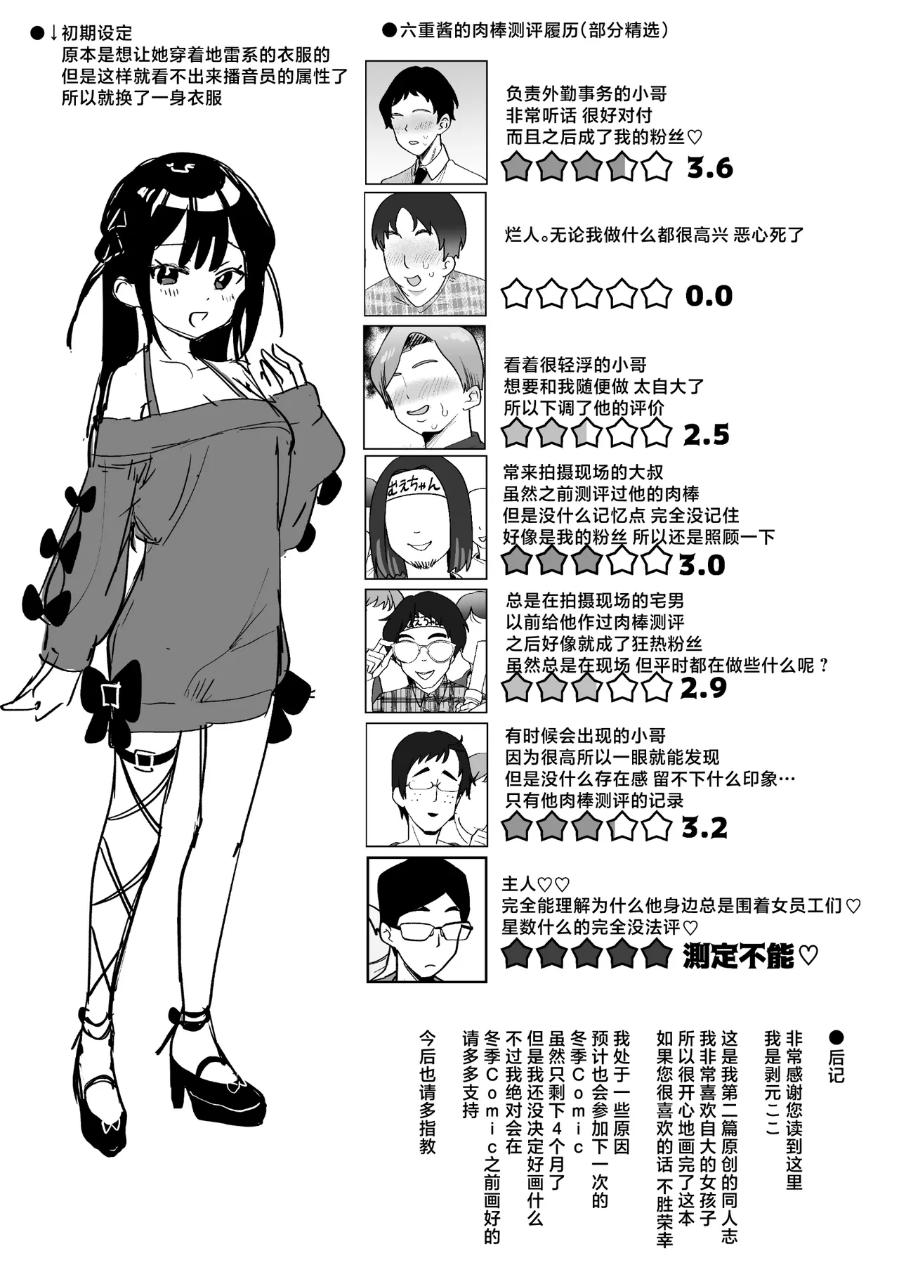 Ochinpo Gourmet Reporter Mue-chan | 舌尖上的肉棒 美食系列访谈节目 - Page 88