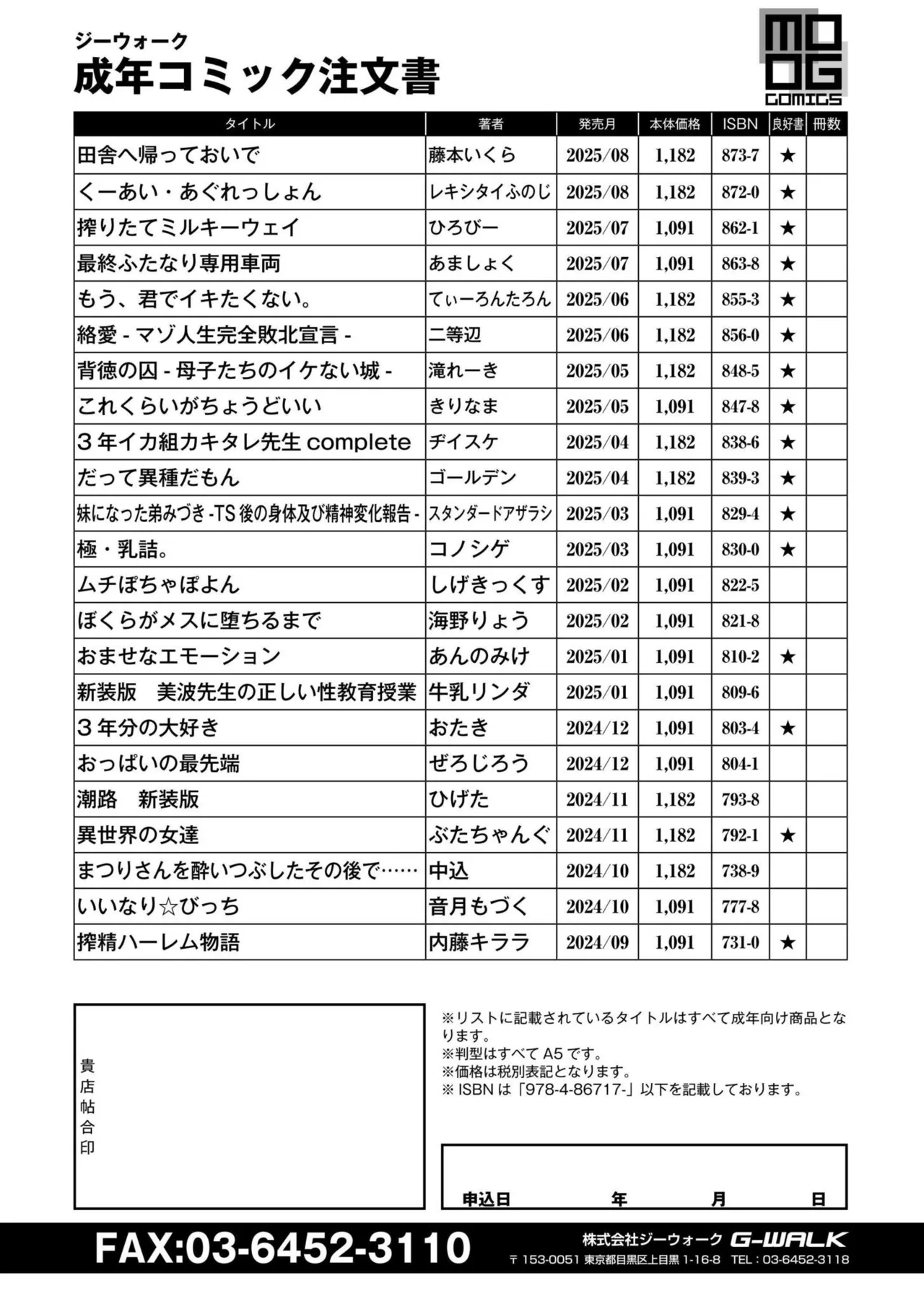 Comic Kaien VOL.28 - Page 440