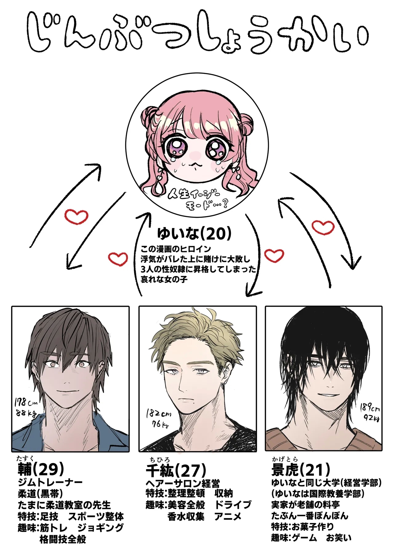 [生肉ゾンビンビン (やだお)] 獣喰った報い 2 - Hentaiaz.com - 2