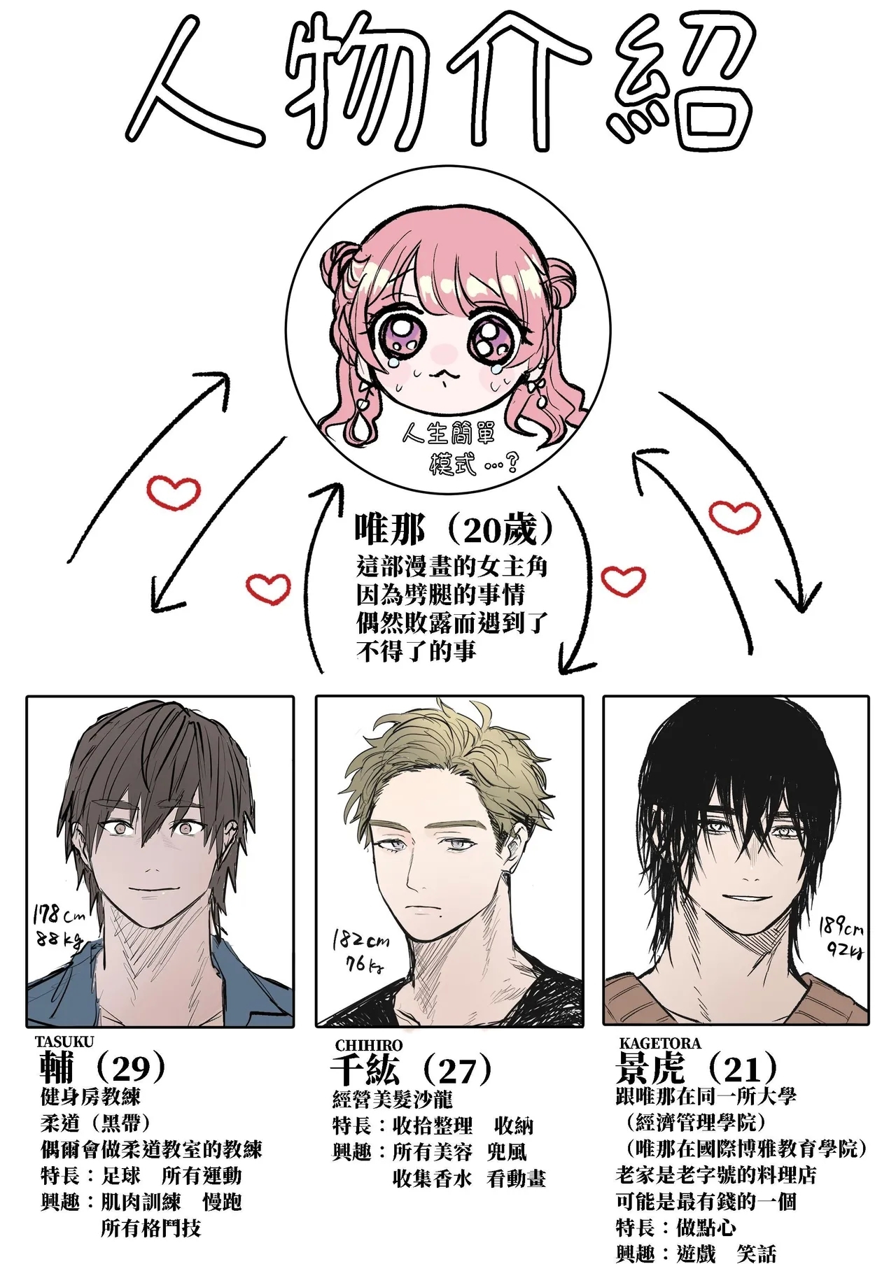 Shishi Kutta Mukui | 玩弄野獸們的報應 - Page 2