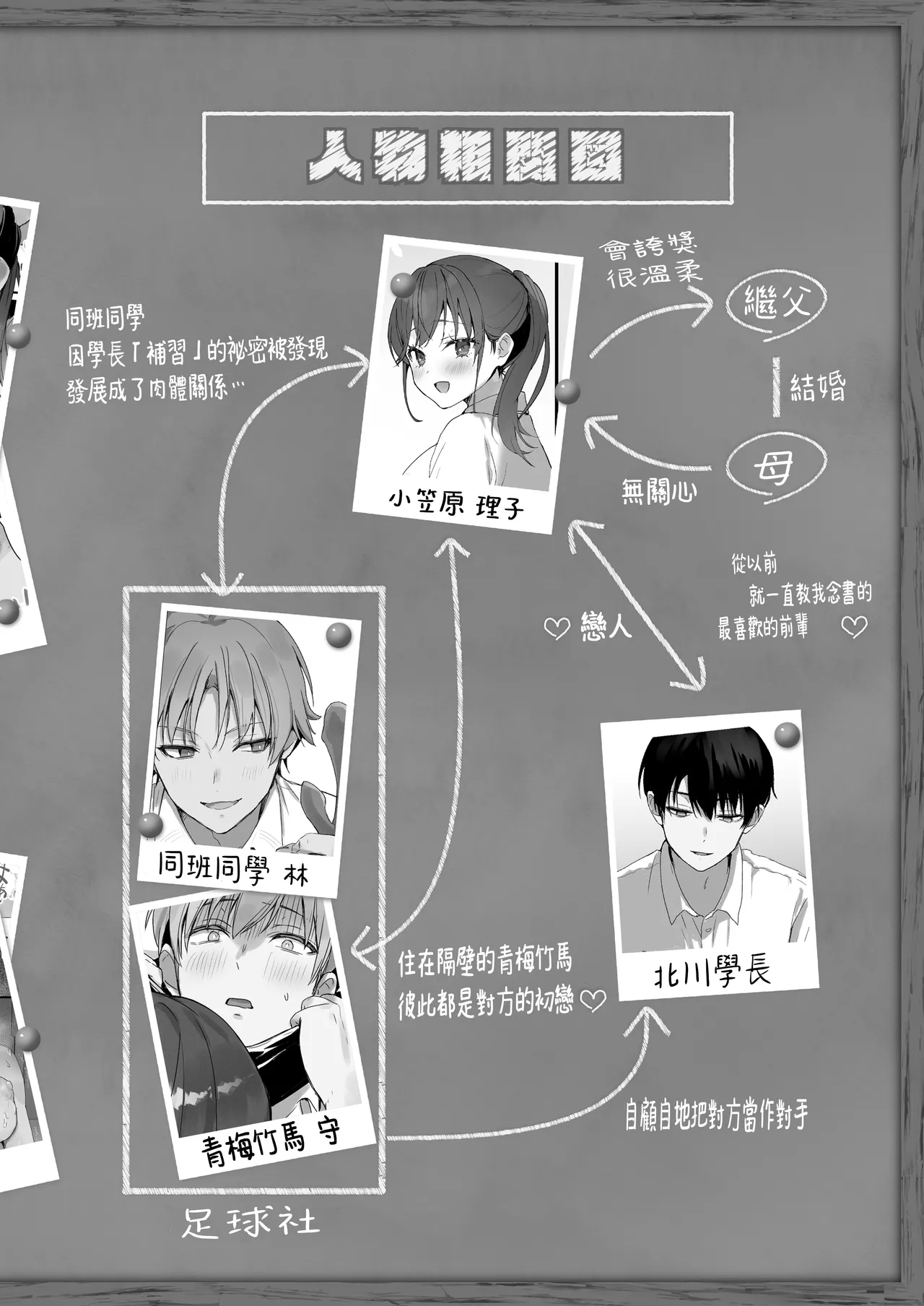 Orikou-san 4 - Page 4