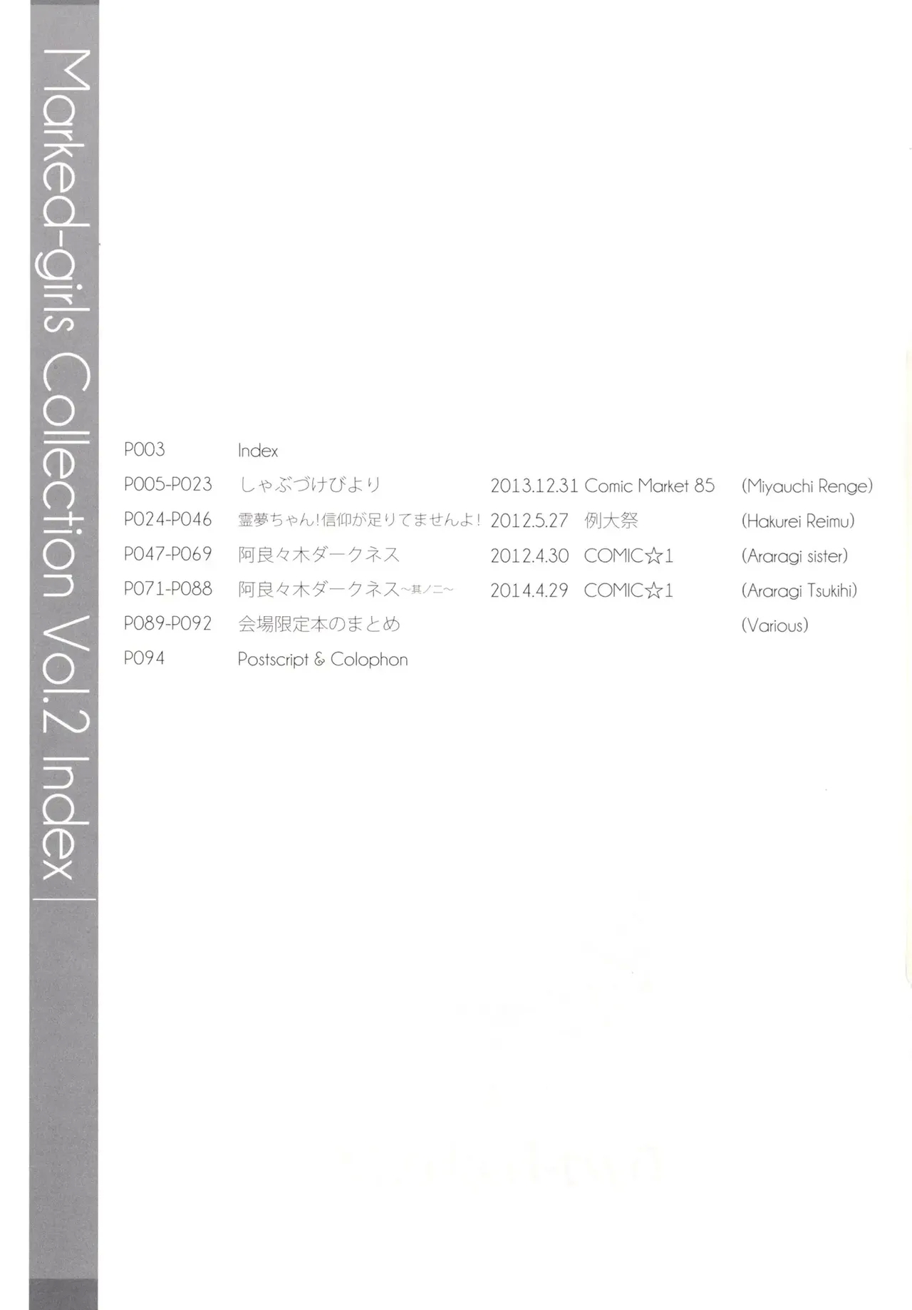 Marked-girls Collection Vol.2 - Page 2