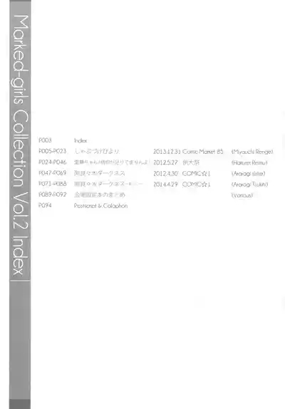 Marked-girls Collection Vol.2 2