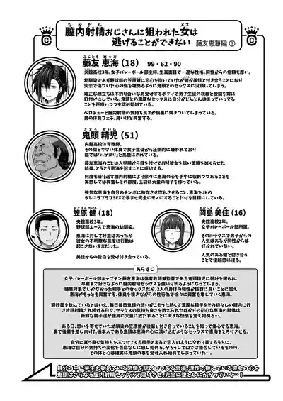 Nakadashi Oji-san ni Nerawareta Mesu wa Nigeru Koto ga Dekinai 3