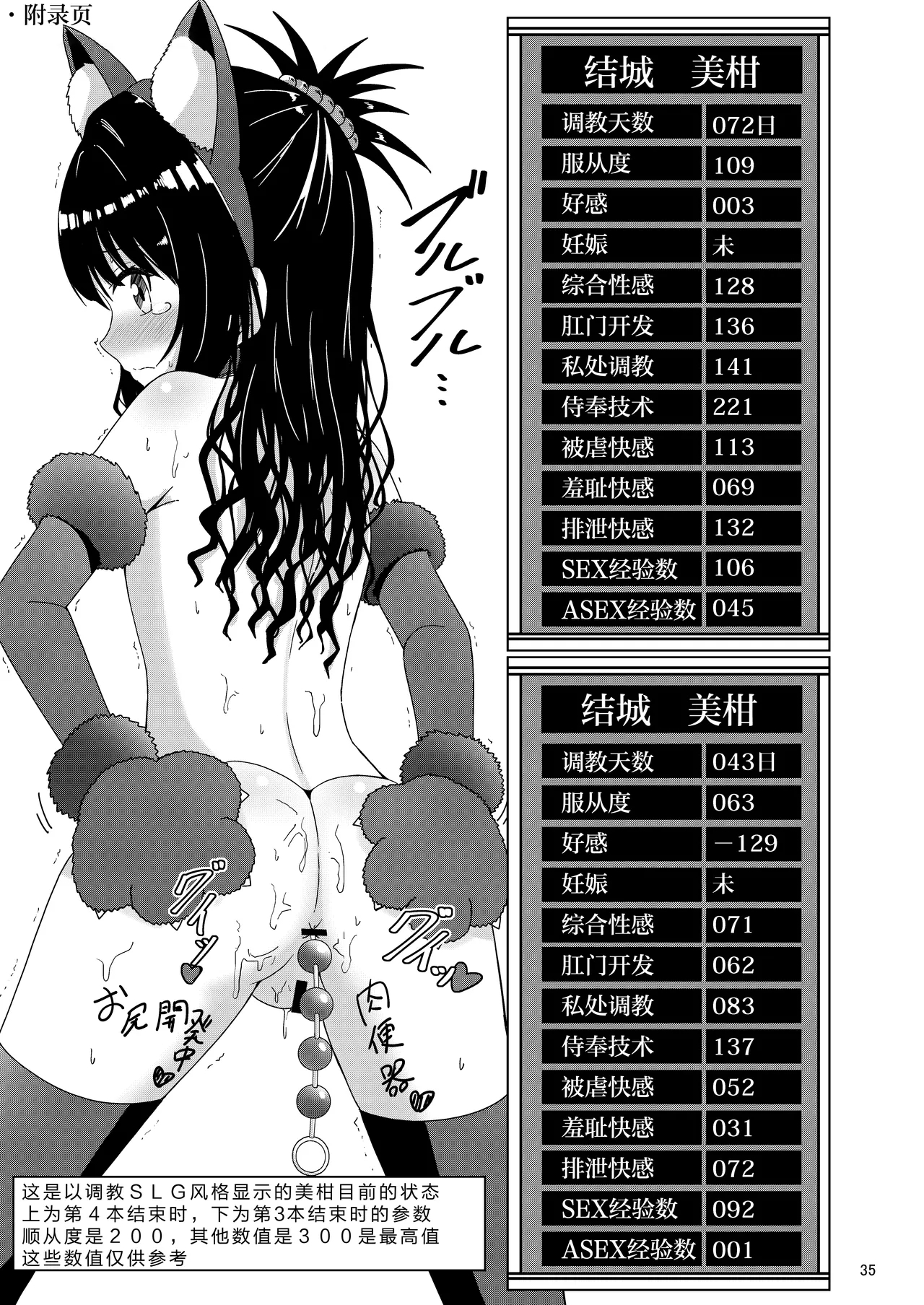 Mikan no Ecchi na Hon 4 - Page 34