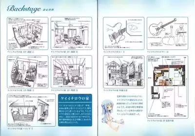 Kowarekake no Orgel Scans 5