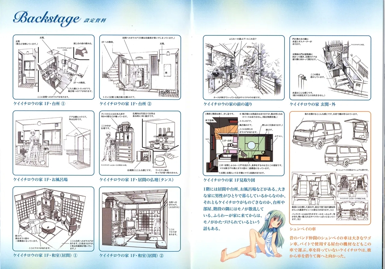 Kowarekake no Orgel Scans - Page 6