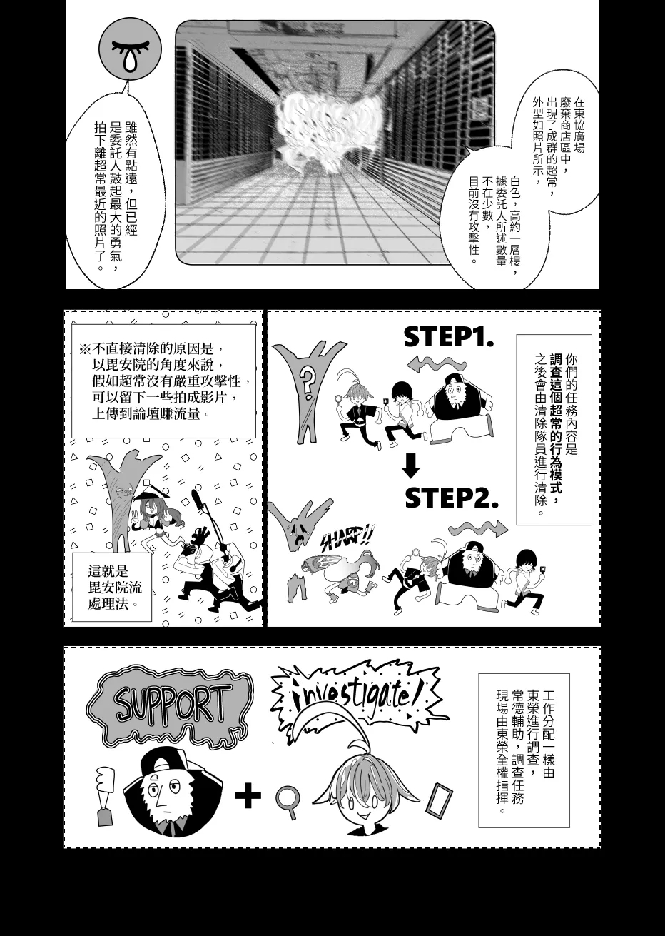 REVERCORE 超常事件簿 - Page 11